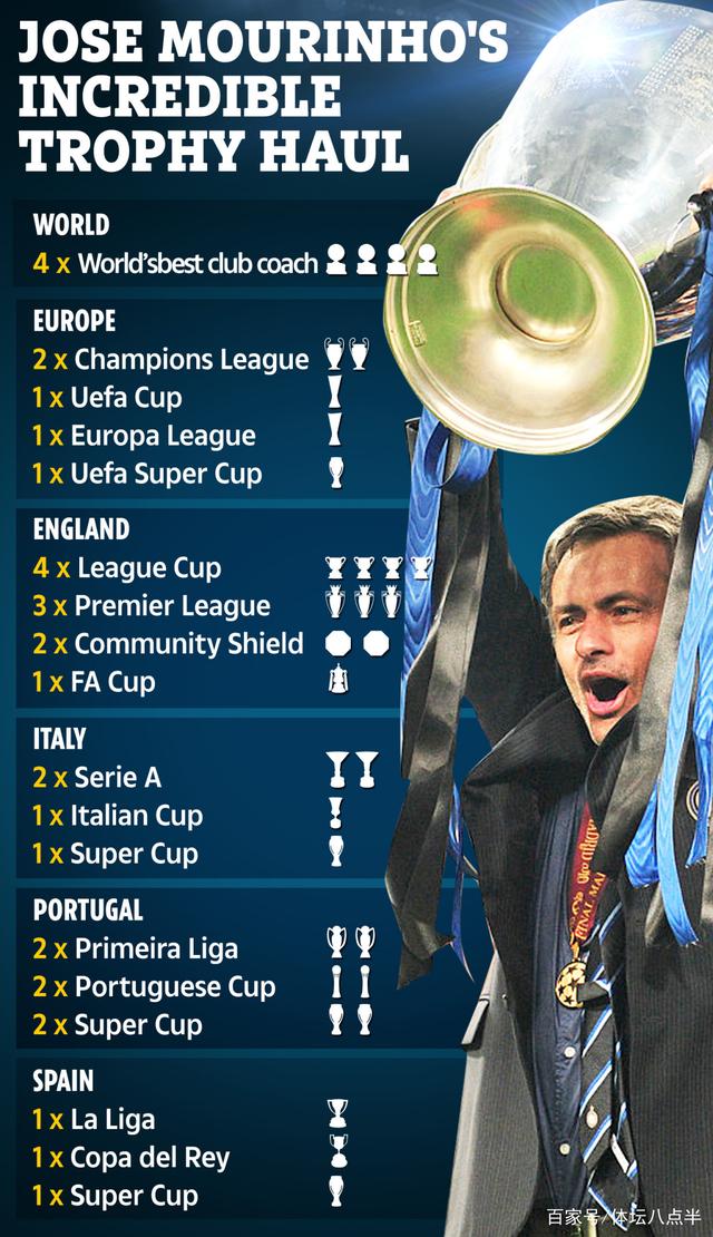 转会期北京首钢调整名单以备国王杯意大利杯今晚攻防权衡，现场解说直呼：尼斯围绕欧联手感冰凉